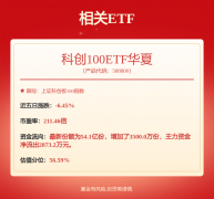金博股份：积极推进碳陶制动产物正在从机厂及